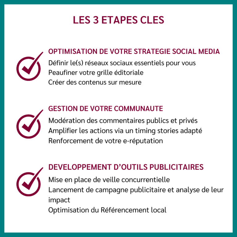 community manager sur mesure